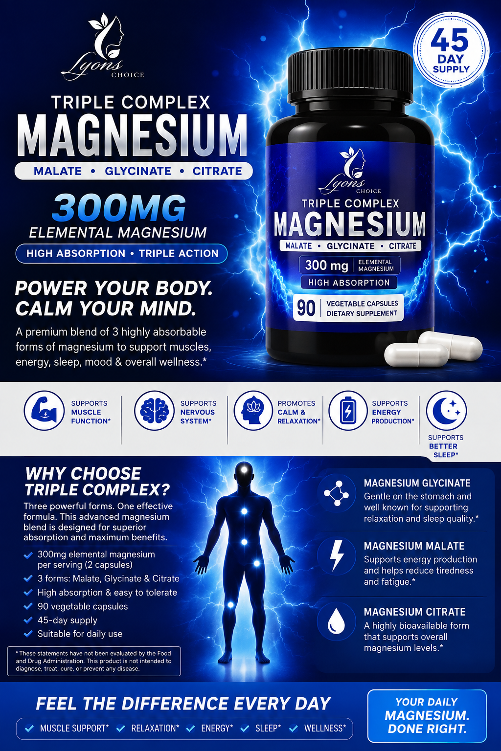 Lyons Choice Magnesium 3 in 1 Complex With Glycinate, Malate, Citrate 300mg