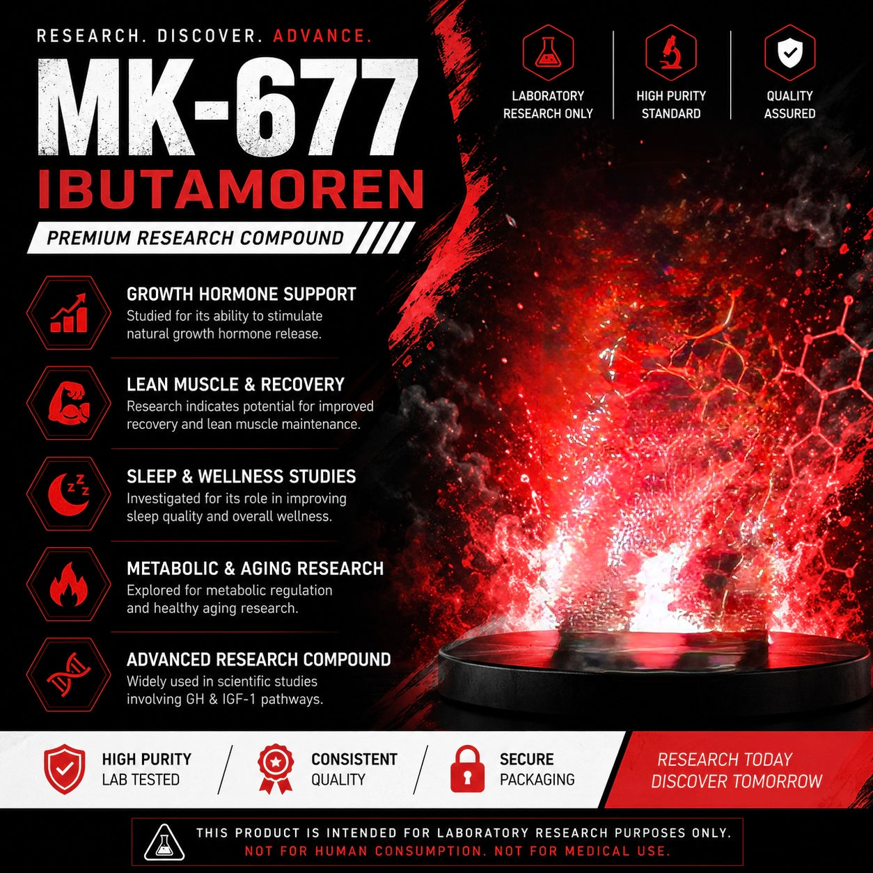 MK-677 (Ibutamoren) Research Compound | Premium Quality Laboratory Research Material